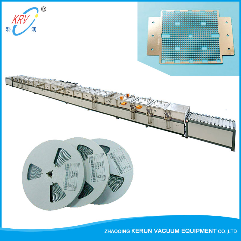 Magnetische kerninductiecoatingproductielijn